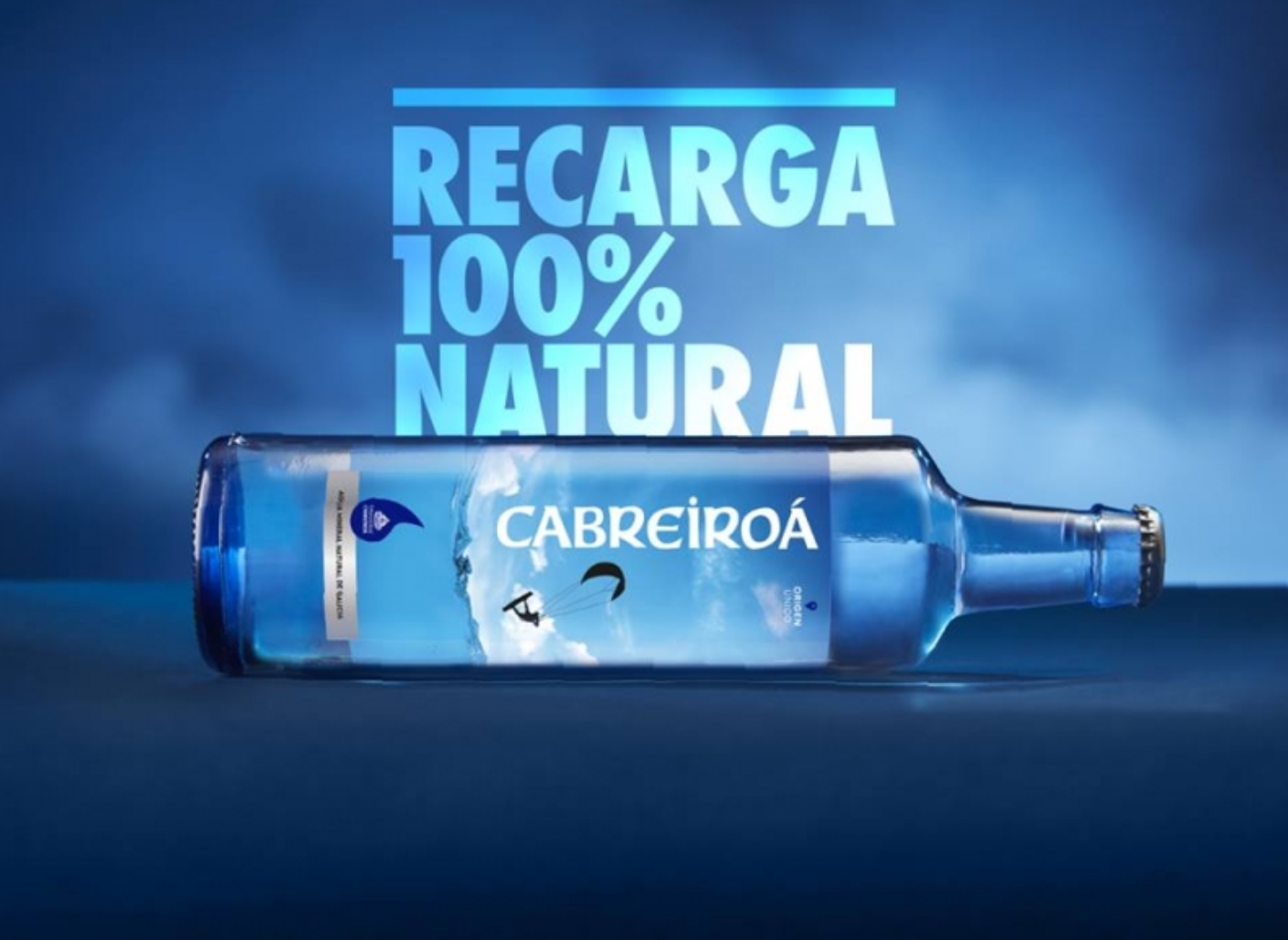 Aguas